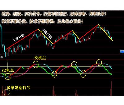 開(kāi)封金嘉億軟件科技 專業(yè)軟件開(kāi)發(fā)與配件供應(yīng)服務(wù)商