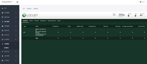 軟件測(cè)試新手入門(mén)指南 從“無(wú)從下手”到“手到擒來(lái)”
