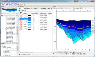 斯倫貝謝SIS中國(guó) 軟件產(chǎn)品與功能引領(lǐng)油氣行業(yè)數(shù)字化未來(lái)